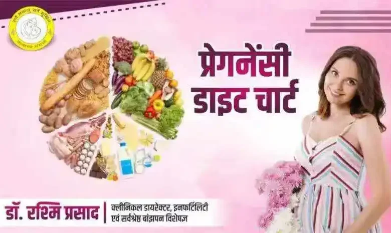 Pregnancy Diet Chart in Hindi: जानिए प्रेगनेंसी डाइट चार्ट