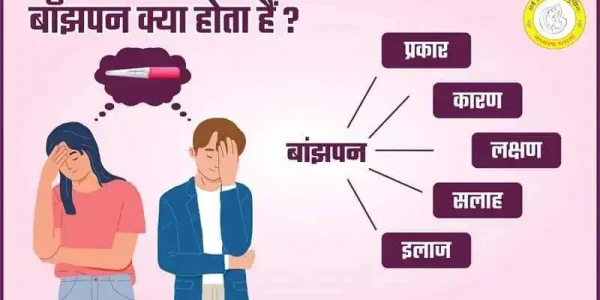 Infertility in Hindi